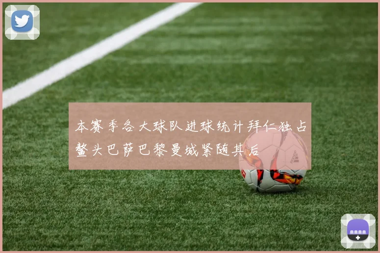 本赛季各大球队进球统计拜仁独占鳌头巴萨巴黎曼城紧随其后